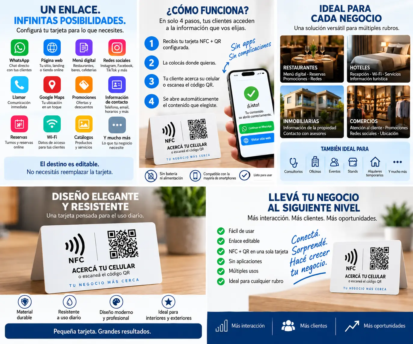 Cómo funciona un tag NFC con QR y enlace editable